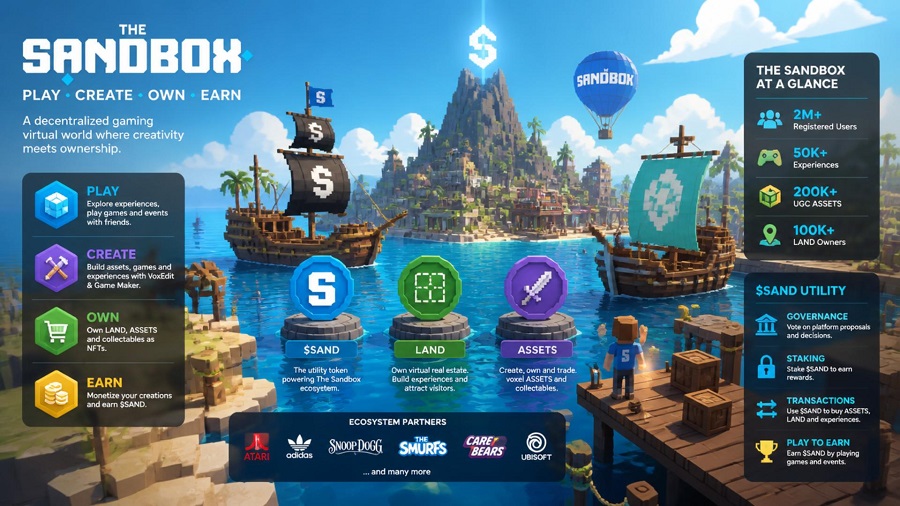 Online Sports Betting Crypto Deposits Legal Licensed Operator Cryptocurrency Gambling 2026: Regulation, Compliance, and Market Structure Explained